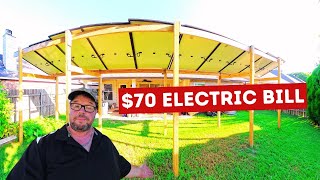 Diy Off Grid Solar Backup