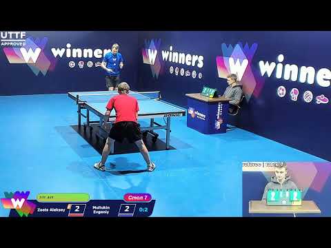 Zaets Aleksey - Muliukin Evgeniy. WINners CUP Table Tennis 7 19.11.2020 09:15