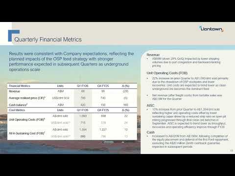 LTR | September 2025 Quarterly Webcast Recording