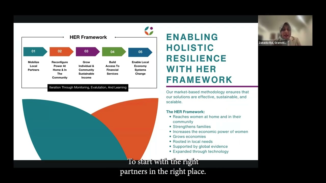 The HER Framework: How it works