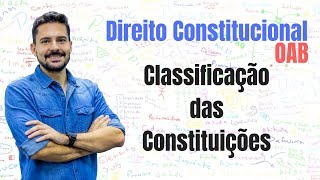 Classificação das constituições - Direito Constitucional - Desenhando OAB