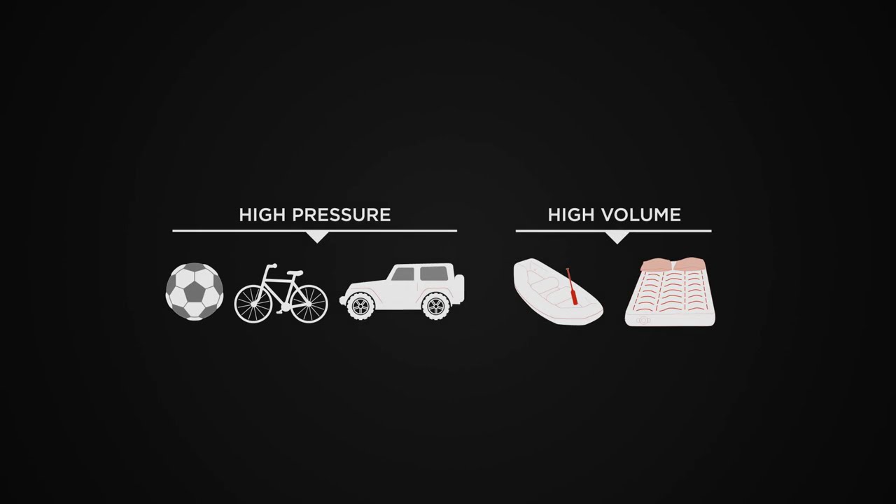 BLACK & DECKER BDCINF18 MULTI PURPOSE PORTABLE COMPRESSOR