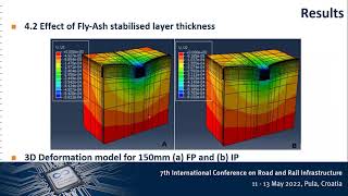 Fly-Ash Inverted Pavement