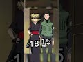 Shikamaru And Temari Moral Of The Story With A Bit Of Improvisation