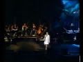 Björk - 5 years - Live Performance - Subtítulos Español - H T L I R - 06 / 01 / 1999 - willllgreen Björk - 5 years - Live Performance - Subtítulos Español - H T L I R - 06 / 01 / 1999