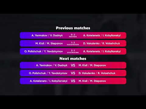 03:25 A. Lylo / O. Bielikov - D. Vakulenko / R. Voloshchuk 13.04.2023 | Winners Beach Volleyball