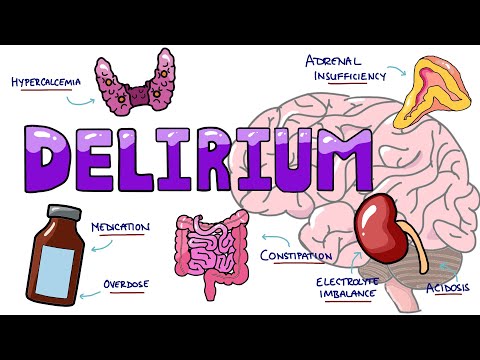 Systemic Lupus Erythematosus Signs and Symptoms SOAP BRAIN MD Mnemonic