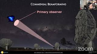 The search for technosignatures