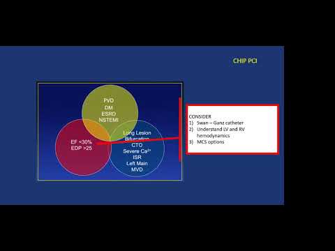 Complex high risk PCI - time for surgery and interventional cardiology to get in the same sandbox