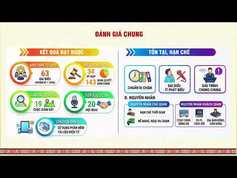 hoi-nghi-tong-ket-nhiem-ky-hdnd-phuong-ea-kao-khoa-i-nhiem-ky-2021-2026-va-tong-ket-cong-tac-bau-cu-nhiem-ky-2026-2031