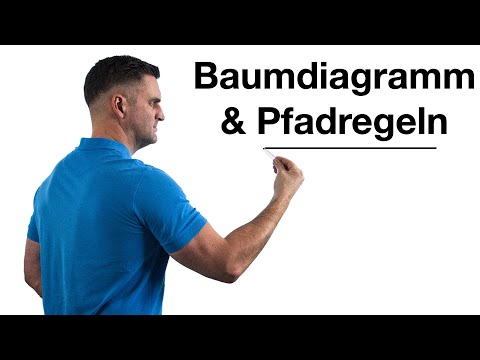Baumdiagramm und Pfadregeln | Mathe by Daniel Jung
