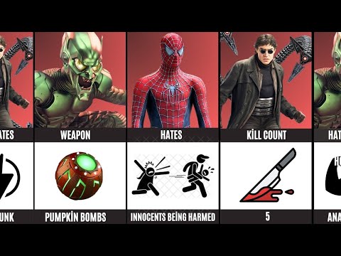 Comparison | Green Goblin vs Spiderman vs Doctor Octopus