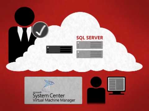 Optimizing SQL Server for Private Cloud (#10) - Build Automation - EPC Group