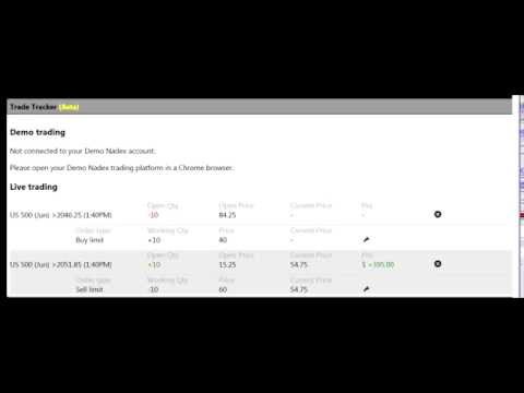 15 Min $300 dollar Live Trade - Diagnostic Trading Hour - Mar 26th 2015