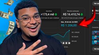 Como eu cheguei a R$1.200 por dia com Shorts (meu caso real)