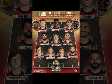 Spain no worldcup 🤔 #spain #worldcup #dream #viralvideo #shorts
