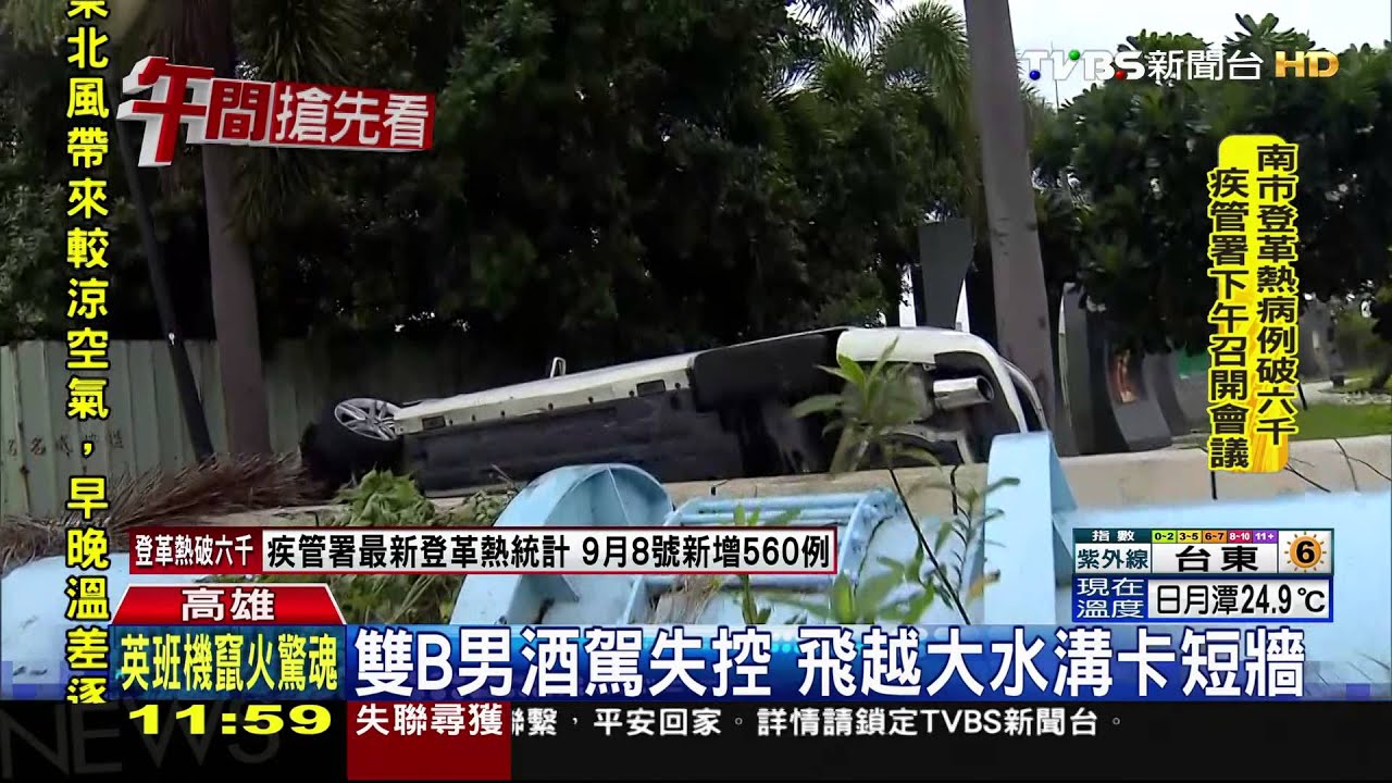 雙B男酒駕失控　飛越大水溝卡短牆