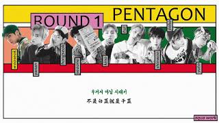 【中字+認聲】PENTAGON(펜타곤) - Round 1