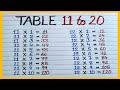 Table 11 to 20, multiplication table of 11 to 20, pahada 11 to 20, learn table for kids, table 11-12