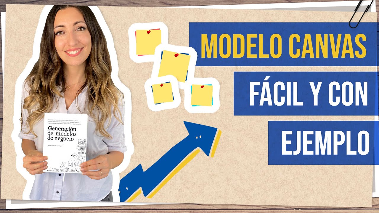 Modelo Canvas - Explicado paso a paso con ejemplo | Resumen libro