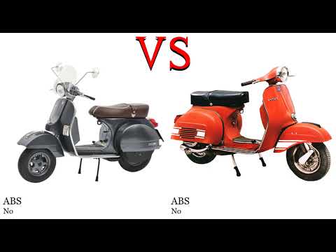 Thumbnail for Piaggio Vespa PX 150 vs Piaggio Vespa 200 Rally Test specification comparison by Piaggio