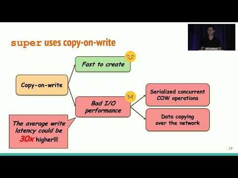 USENIX ATC '22 - Speculative Recovery: Cheap, Highly Available Fault Tolerance with Disaggregated...