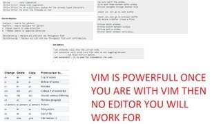 vim  tutorial in  5 minute, learn vi/vim is to know what the letters stand for cheatsheet