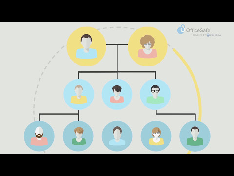 HIPAA Compliant Contingency Plans for Disaster Recovery