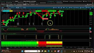 Weekly CPR for ShortTerm Swing Trading | Three Ascending CPR  June 3rd 2024- June 7th 2024