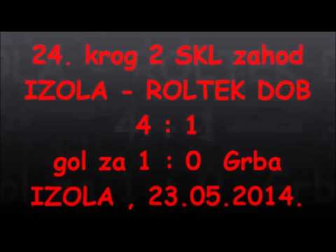 kadeti MNK Izola GOLOVI IN AKCIJE 2013/14 .