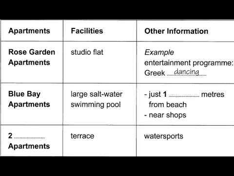 Rose garden apartments listening Cambridge 9 test 3