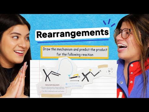 Hydrohalogenation Mechanism of Alkenes and Rearrangements