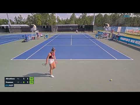 Page Freeman v Anna Arkadianou - 22.5.23 (2°set)