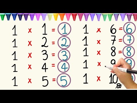 1️⃣ TABELLINA DELL’1: Impariamo a Scrivere e Dire la Tabellina dell'1 Per Bambini-Disegna e Colora