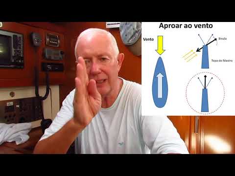 Opening the sails - Lesson 2