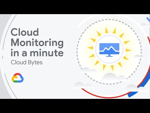Title slide of a video reading: Cloud Monitoring in a minute