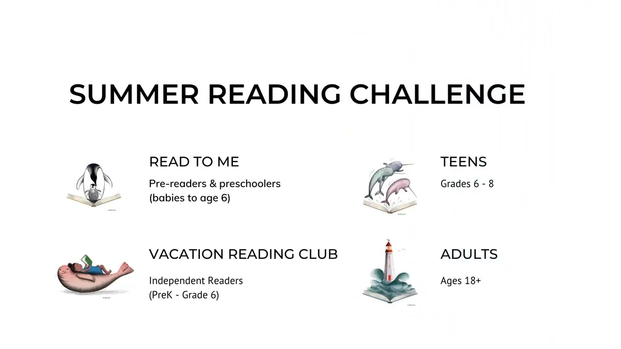 2022 Beanstack Complete App Tutorial