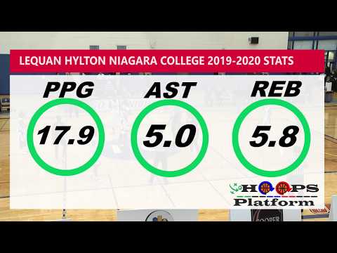 LeQuan Hylton 2019-2020 Niagara College Highlights