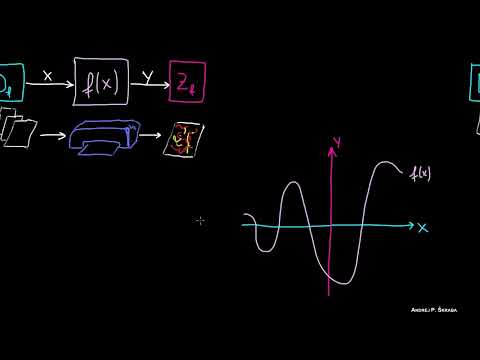 Rappresentazione Grafica Accurata delle Funzioni