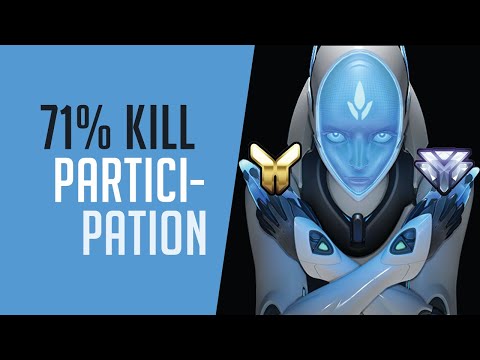 Overwatch - Kabaji Popping Off on Echo & Hits Diamond