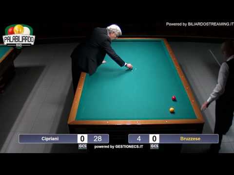 Venerdì 10 2 17  Cipriani Vs Bruzzese 3 Prova B T P