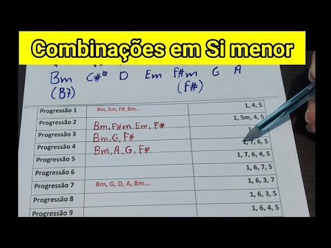 Si menor - como criar 21 progressões de acordes