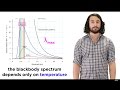 Quantization of Energy Part 1: Blackbody Radiation and the Ultraviolet Catastrophe