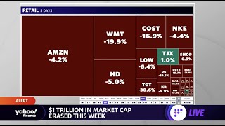 Mega-cap stocks slide this week as retail and chip sectors tank