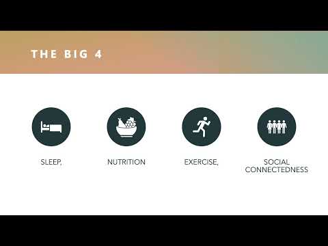 Resilience and The BIG 4 - Jackson Sweeney