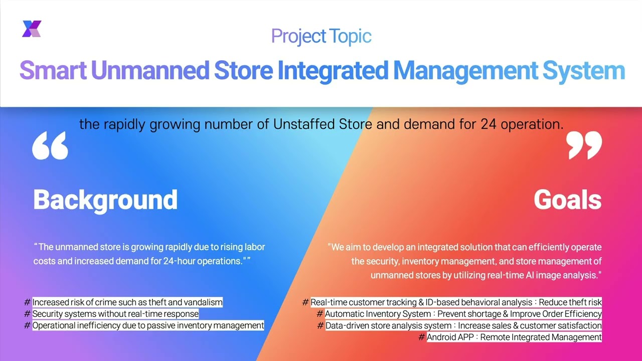Qualcomm Symposium Presentation