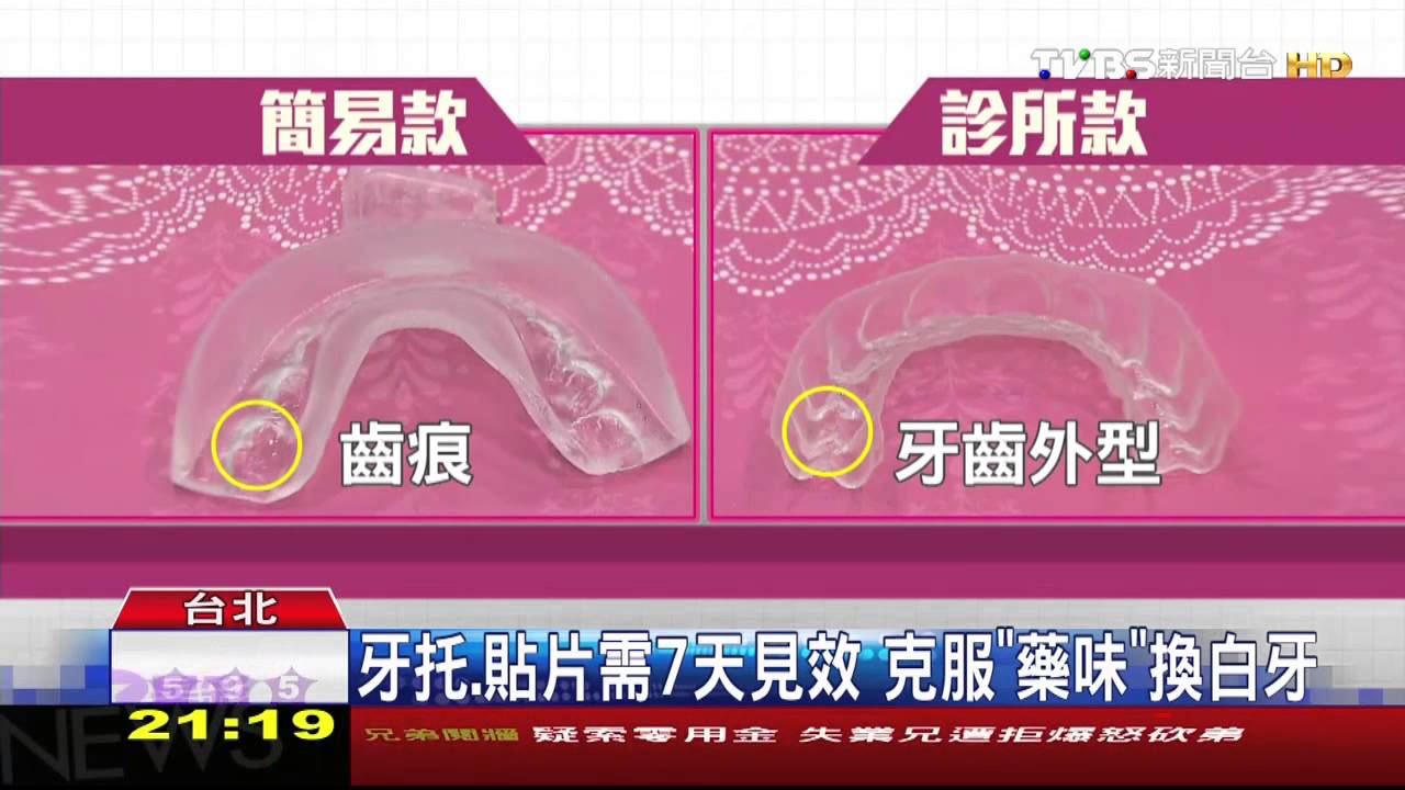 〈獨家〉市售牙齒美白有用嘸？　TVBS實測6熱門款