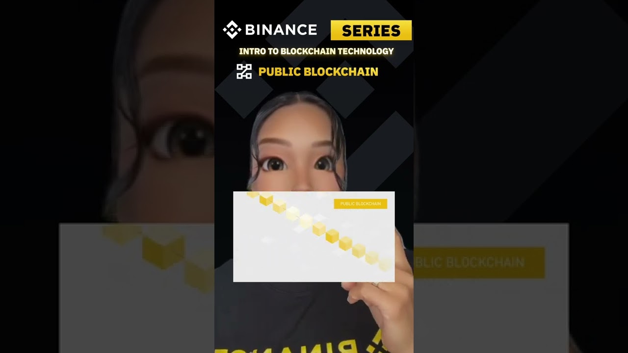 Introdução à tecnologia Blockchain Parte 2: Blockchain público #shorts