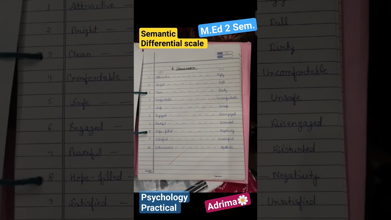 Semantic Differential scale. M.Ed. 2 Sem. #psychologypractical #M.Ed #lucknowuniversity  #adrima