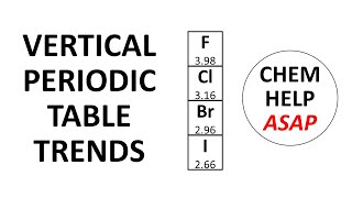 effective nuclear charge and electronegativity - vertical periodic table trend